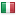 italiainvestigazioni.com hosted country